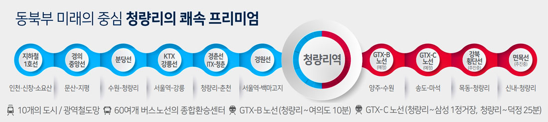 교통_지하철1